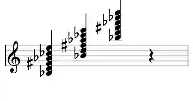 Sheet music of Bb 7#5b9#11 in three octaves